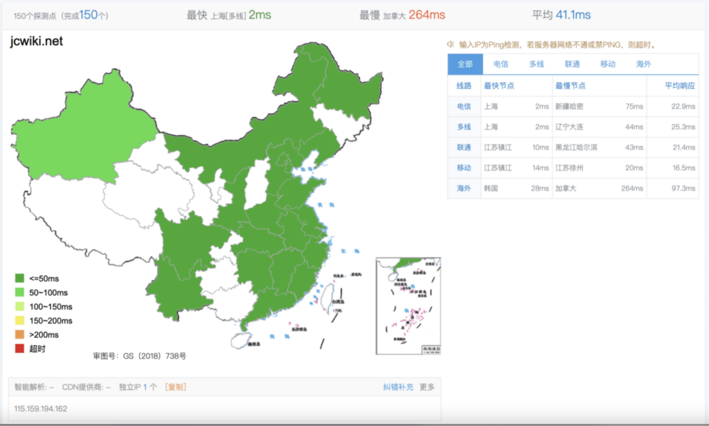 项目历史