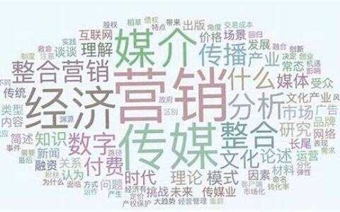 媒介经营