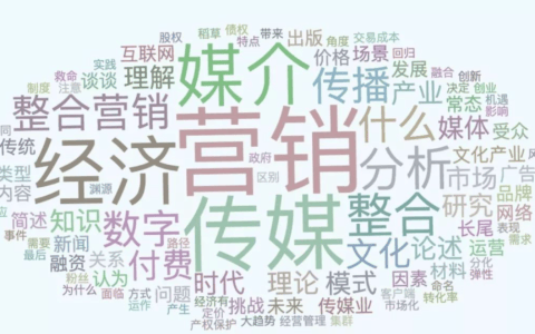 媒介产权制度