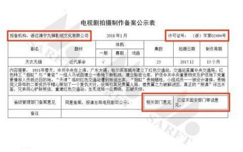 《电视剧审查管理规定》