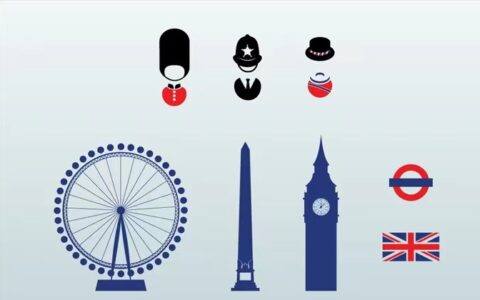 英国广播公司理事会