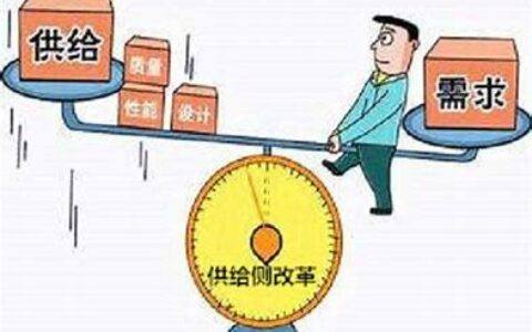 媒介供求规律