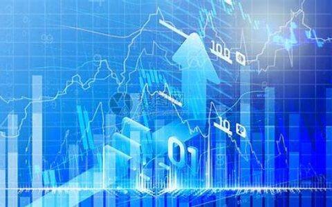 媒介利润最大化