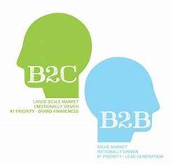 B2C营销