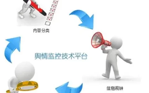 行为舆论